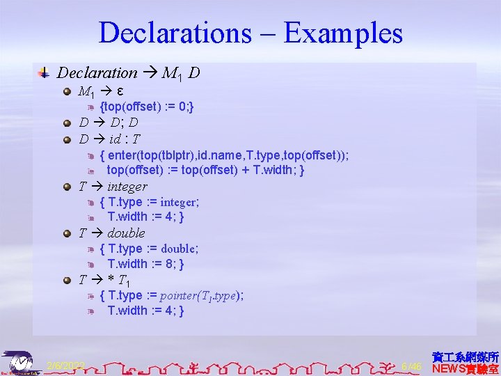 Declarations – Examples Declaration M 1 D M 1 ε {top(offset) : = 0;