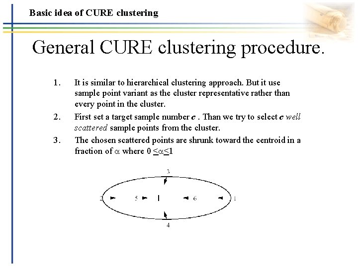 Basic idea of CURE clustering General CURE clustering procedure. 1. 2. 3. It is