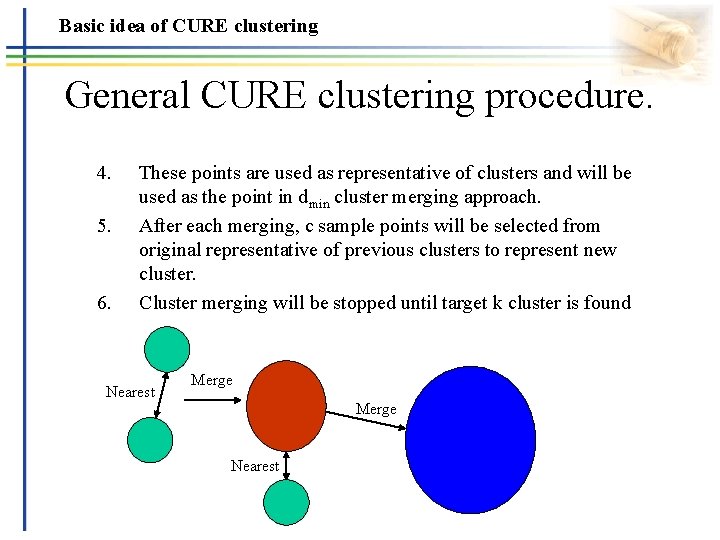 Basic idea of CURE clustering General CURE clustering procedure. 4. 5. 6. These points
