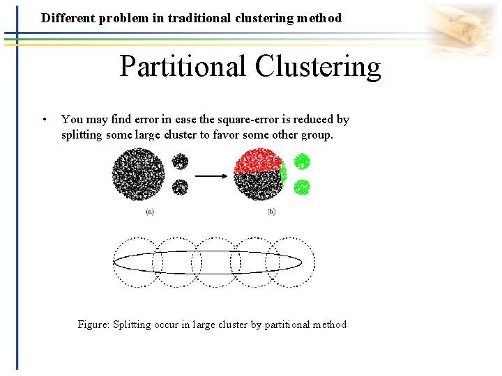 Different problem in traditional clustering method Partitional Clustering • You may find error in