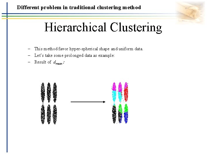 Different problem in traditional clustering method Hierarchical Clustering – This method favor hyper-spherical shape