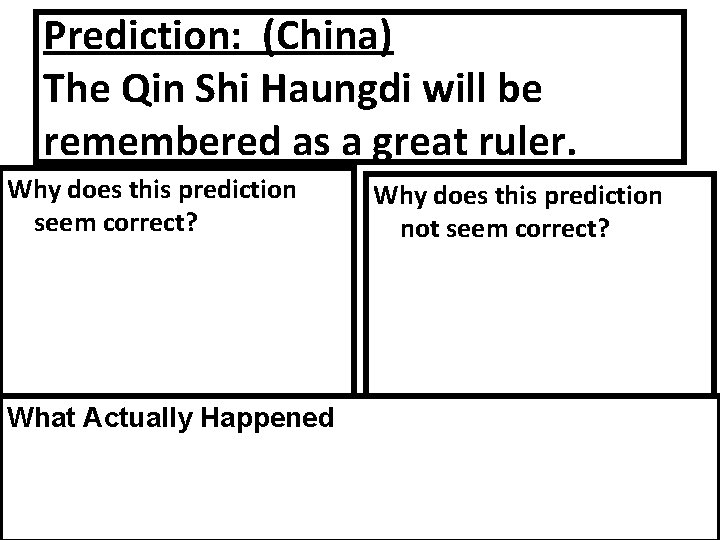Prediction: (China) The Qin Shi Haungdi will be remembered as a great ruler. Why