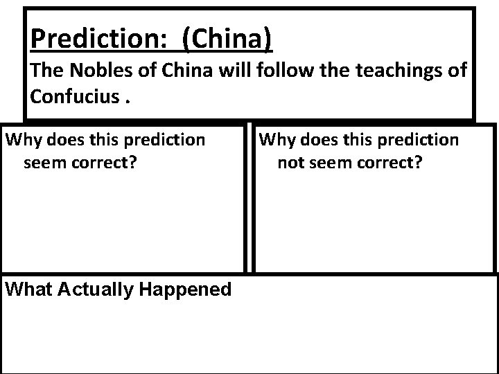 Prediction: (China) The Nobles of China will follow the teachings of Confucius. Why does