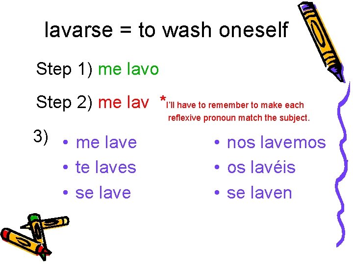 lavarse = to wash oneself Step 1) me lavo Step 2) me lav *I’ll
