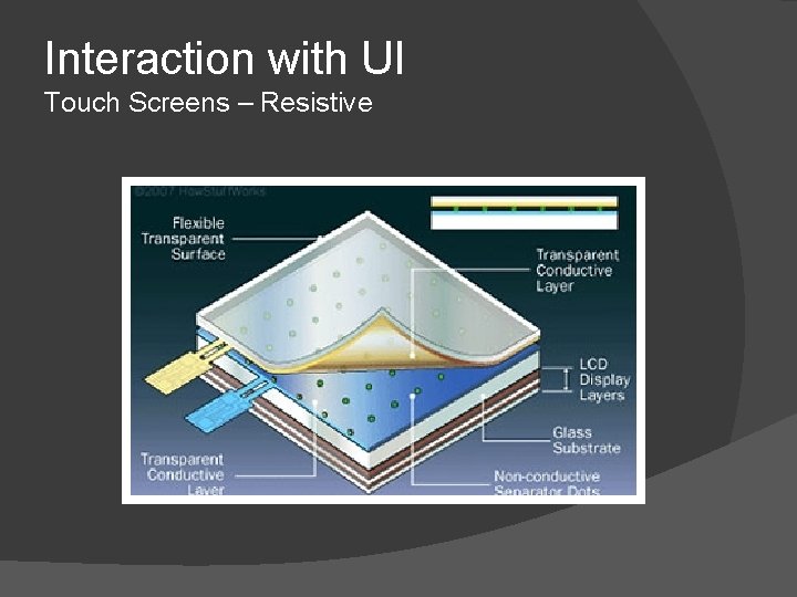 Interaction with UI Touch Screens – Resistive 