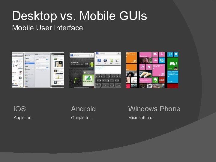 Desktop vs. Mobile GUIs Mobile User Interface i. OS Android Windows Phone Apple Inc.