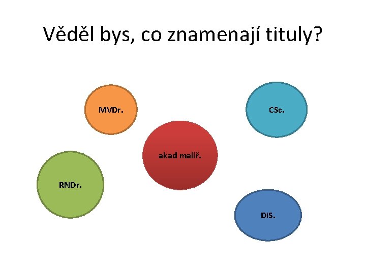 Věděl bys, co znamenají tituly? CSc. MVDr. akad malíř. RNDr. Di. S. 