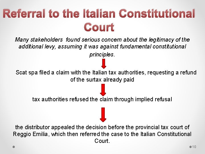 Referral to the Italian Constitutional Court Many stakeholders found serious concern about the legitimacy