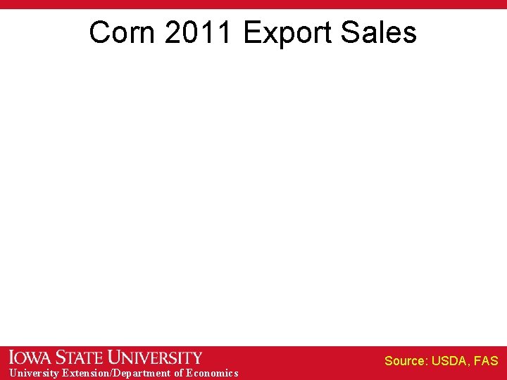 Corn 2011 Export Sales University Extension/Department of Economics Source: USDA, FAS 