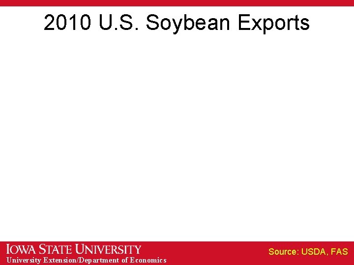 2010 U. S. Soybean Exports University Extension/Department of Economics Source: USDA, FAS 