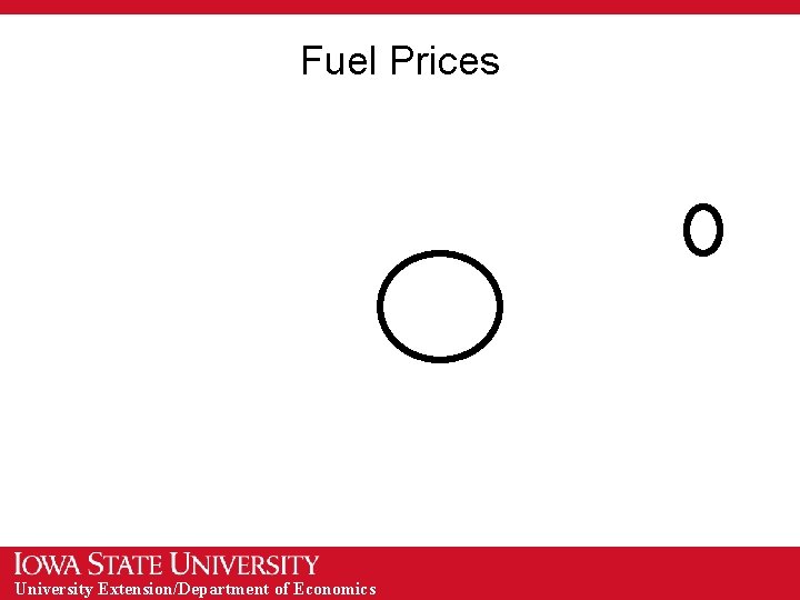 Fuel Prices University Extension/Department of Economics 