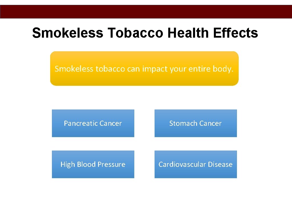 Smokeless Tobacco 101 Stanford University In this presentation