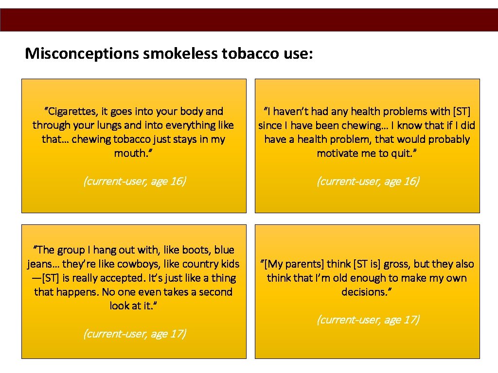 Smokeless Tobacco 101 Stanford University In this presentation