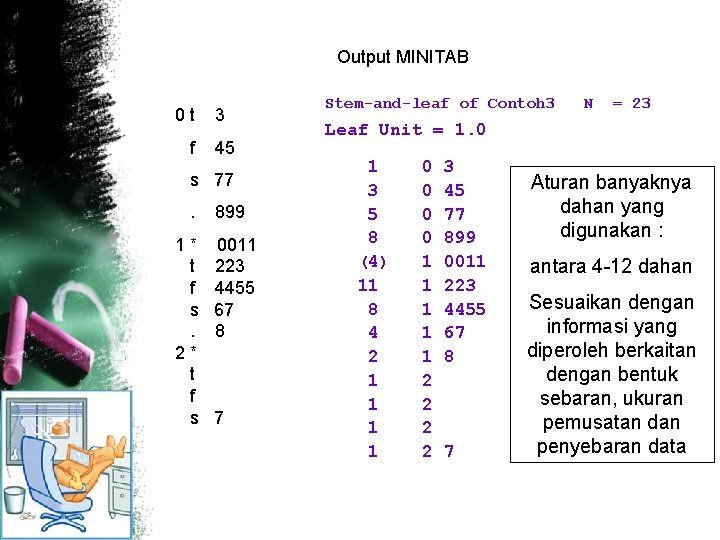 Output MINITAB 0 t f 3 45 s 77. 1* t f s. 2*