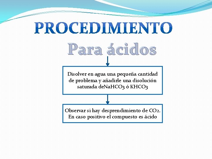 Para ácidos Disolver en agua una pequeña cantidad de problema y añadirle una disolución Para ácidos Disolver en agua una pequeña cantidad de problema y añadirle una disolución