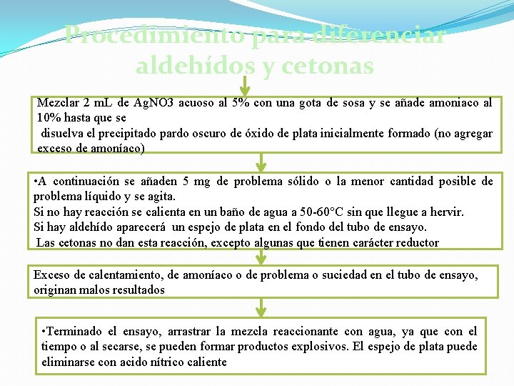 Procedimiento para diferenciar aldehídos y cetonas Mezclar 2 m. L de Ag. NO 3 Procedimiento para diferenciar aldehídos y cetonas Mezclar 2 m. L de Ag. NO 3