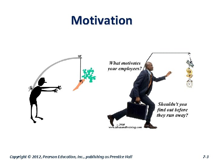 Motivation Copyright © 2012, Pearson Education, Inc. , publishing as Prentice Hall 7 -3