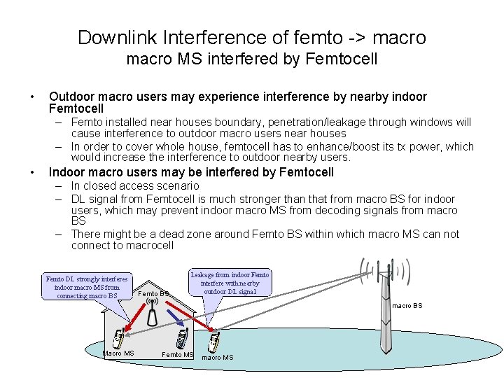 Interference mitigation in Femtocell Document Number IEEE C