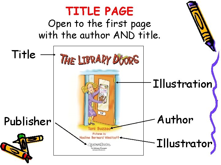 TITLE PAGE Open to the first page with the author AND title. Title Illustration