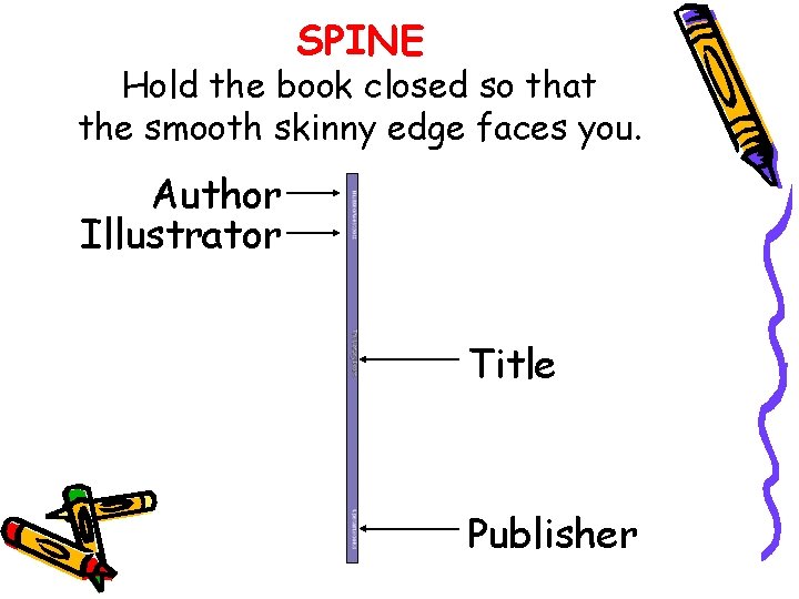 SPINE Hold the book closed so that the smooth skinny edge faces you. Author