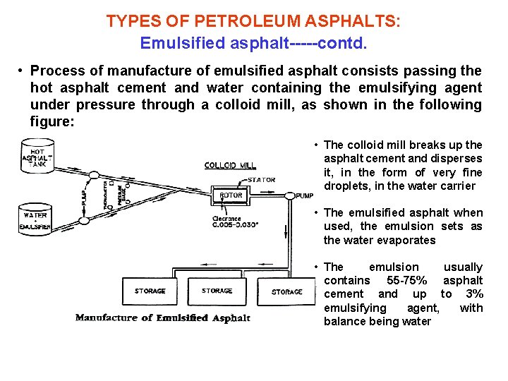 TYPES OF PETROLEUM ASPHALTS: Emulsified asphalt-----contd. • Process of manufacture of emulsified asphalt consists