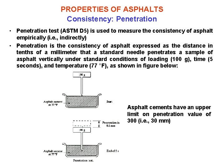 PROPERTIES OF ASPHALTS Consistency: Penetration • Penetration test (ASTM D 5) is used to