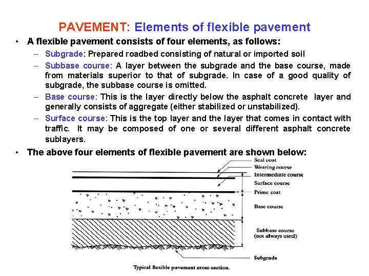 PAVEMENT: Elements of flexible pavement • A flexible pavement consists of four elements, as