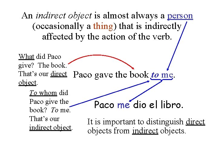 An indirect object is almost always a person (occasionally a thing) that is indirectly
