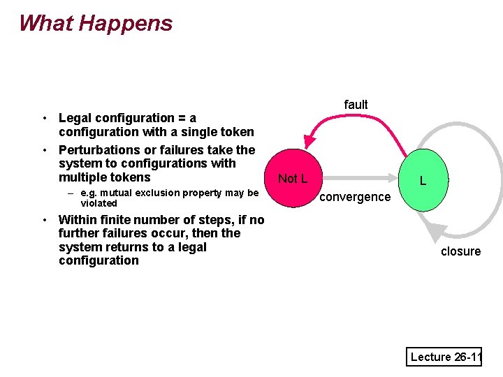 What Happens • Legal configuration = a configuration with a single token • Perturbations