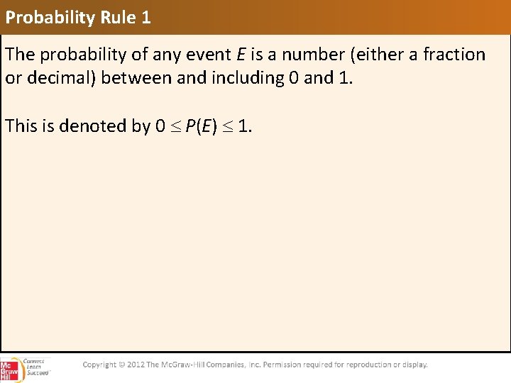 Probability Rule 1 The probability of any event E is a number (either a