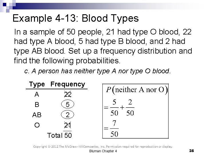 Example 4 -13: Blood Types In a sample of 50 people, 21 had type
