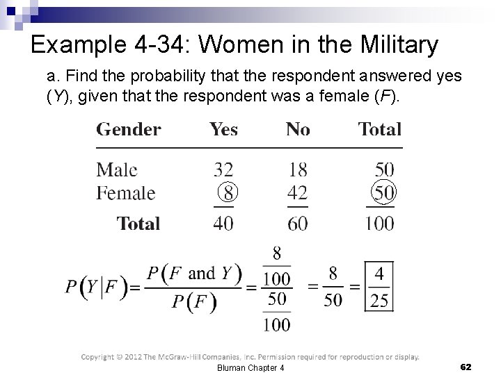 Example 4 -34: Women in the Military a. Find the probability that the respondent