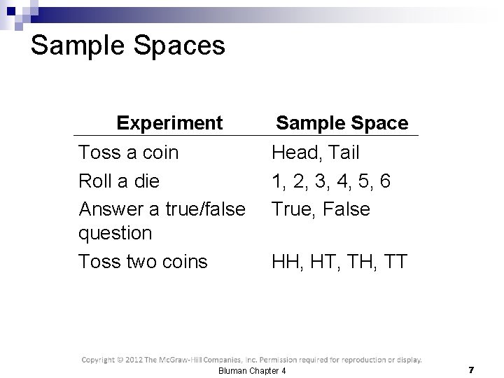 Sample Spaces Experiment Toss a coin Roll a die Answer a true/false question Toss