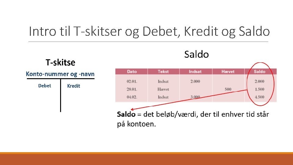 Intro til T-skitser og Debet, Kredit og Saldo 