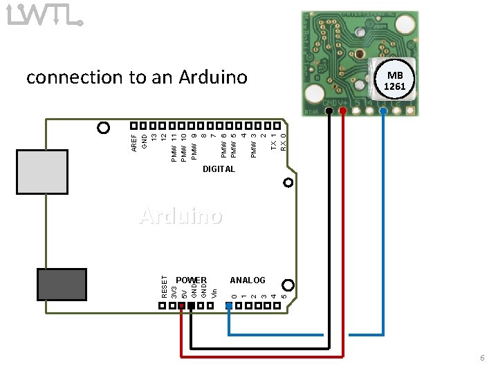 POWER 0 1 2 3 4 5 RESET 3 V 3 5 V GND POWER 0 1 2 3 4 5 RESET 3 V 3 5 V GND