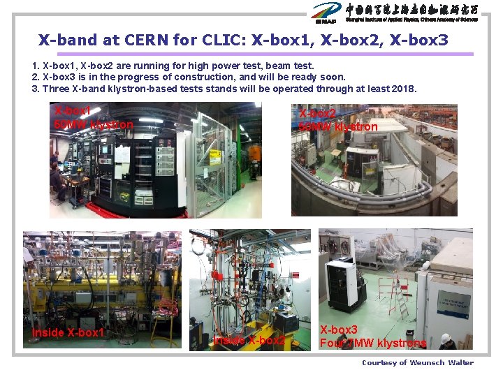 X-band at CERN for CLIC: X-box 1, X-box 2, X-box 3 1. X-box 1,