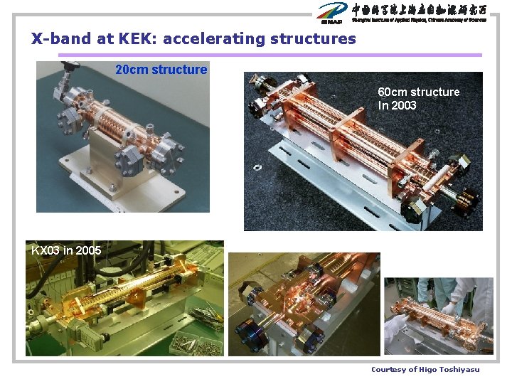 X-band at KEK: accelerating structures 20 cm structure 60 cm structure In 2003 KX