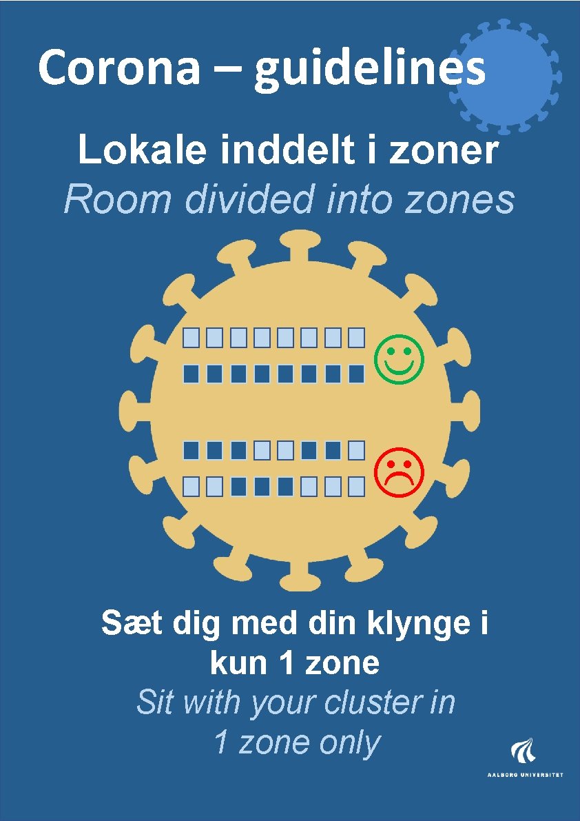 Corona – guidelines Lokale inddelt i zoner Room divided into zones Klynger Sæt dig