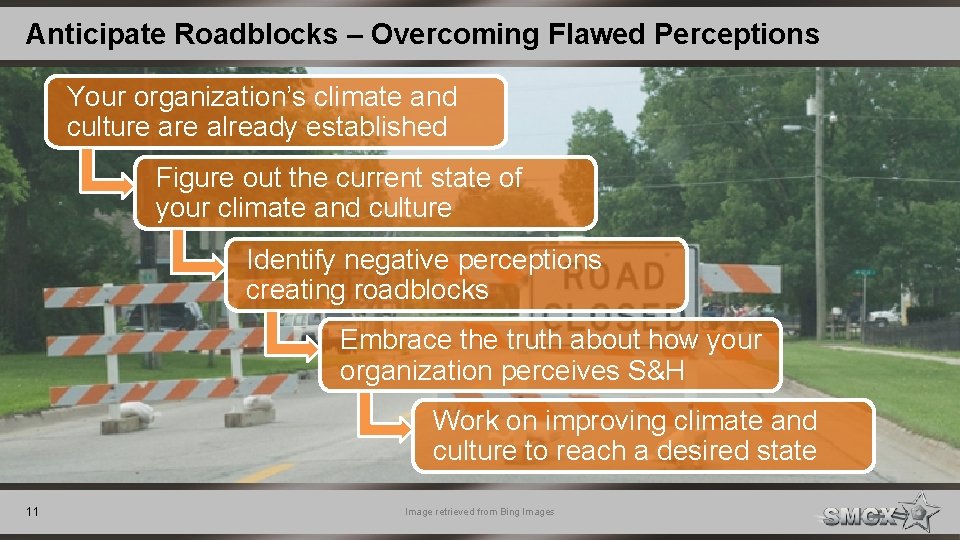 Anticipate Roadblocks – Overcoming Flawed Perceptions Your organization’s climate and culture already established Figure