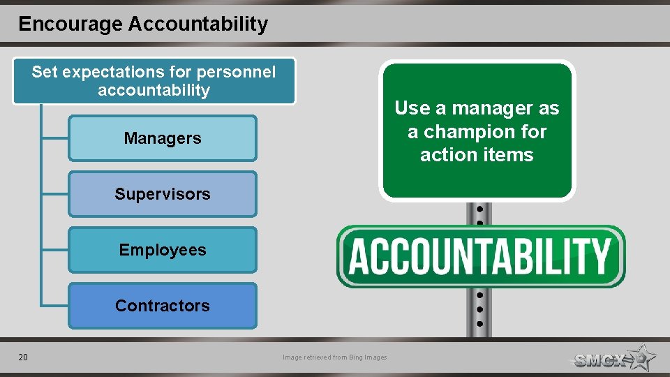 Encourage Accountability Set expectations for personnel accountability Use a manager as a champion for
