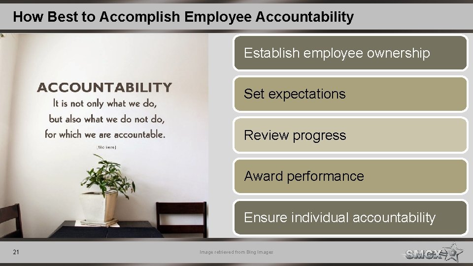 How Best to Accomplish Employee Accountability Establish employee ownership Set expectations Review progress Award