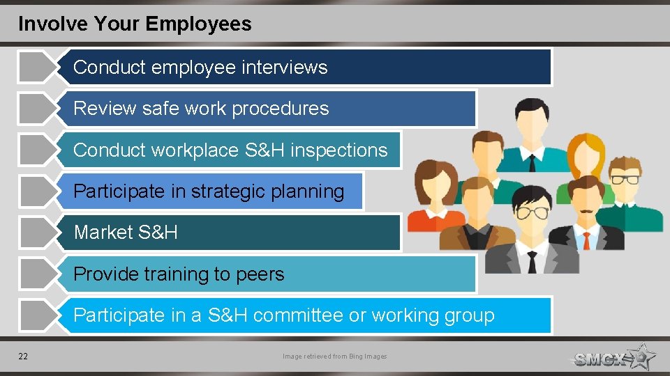 Involve Your Employees Conduct employee interviews Review safe work procedures Conduct workplace S&H inspections
