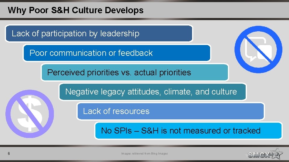 Why Poor S&H Culture Develops Lack of participation by leadership Poor communication or feedback