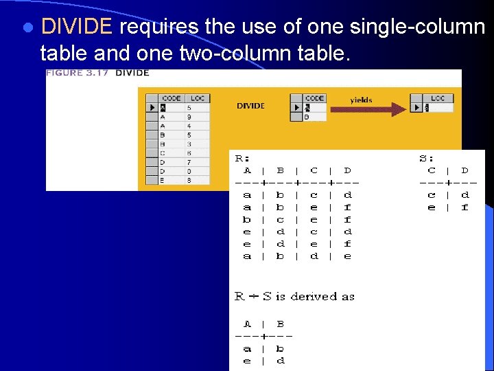 l DIVIDE requires the use of one single-column table and one two-column table. 