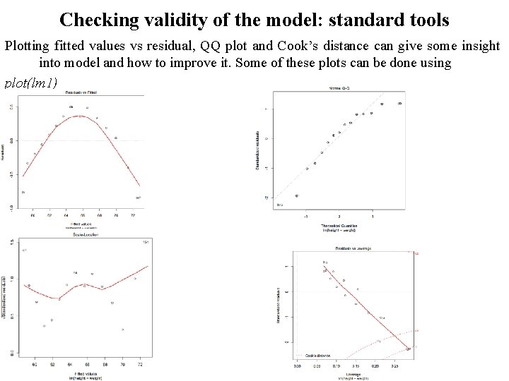 Checking validity of the model: standard tools Plotting fitted values vs residual, QQ plot Checking validity of the model: standard tools Plotting fitted values vs residual, QQ plot