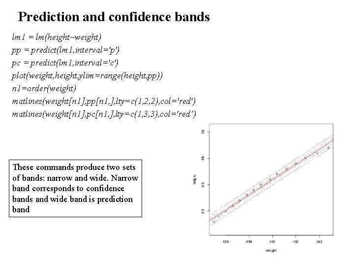 Prediction and confidence bands lm 1 = lm(height~weight) pp = predict(lm 1, interval='p') pc Prediction and confidence bands lm 1 = lm(height~weight) pp = predict(lm 1, interval='p') pc