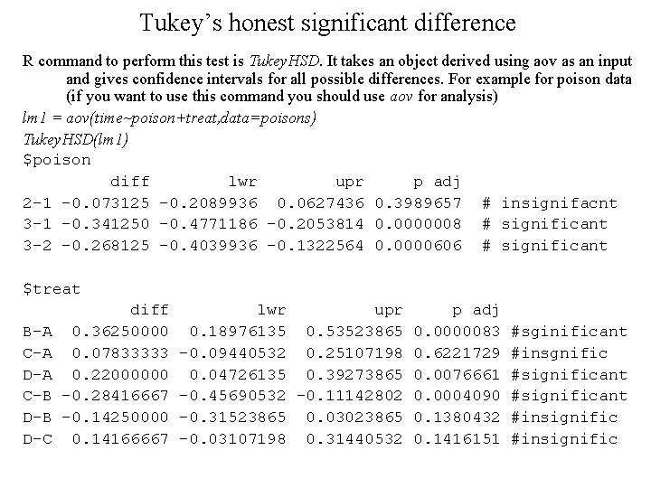 Tukey’s honest significant difference R command to perform this test is Tukey. HSD. It Tukey’s honest significant difference R command to perform this test is Tukey. HSD. It