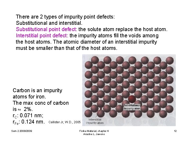 There are 2 types of impurity point defects: Substitutional and interstitial. Substitutional point defect: