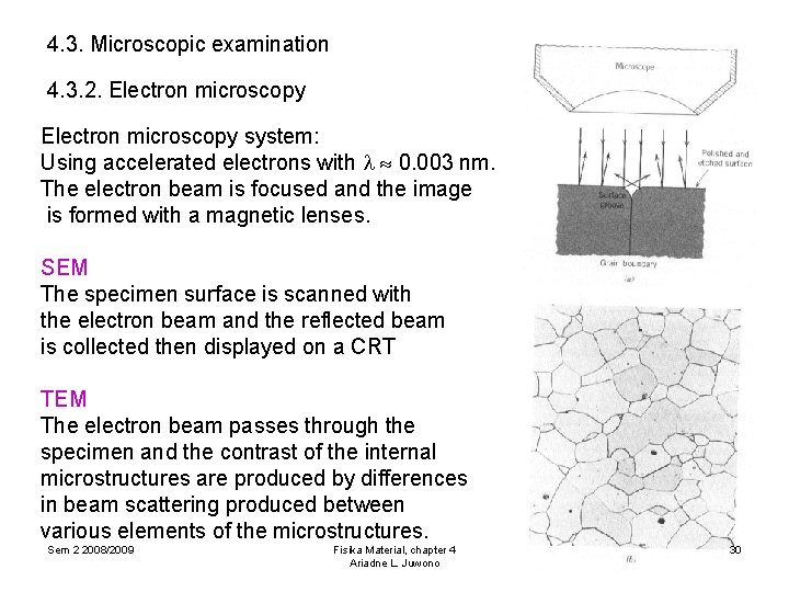 4. 3. Microscopic examination 4. 3. 2. Electron microscopy system: Using accelerated electrons with