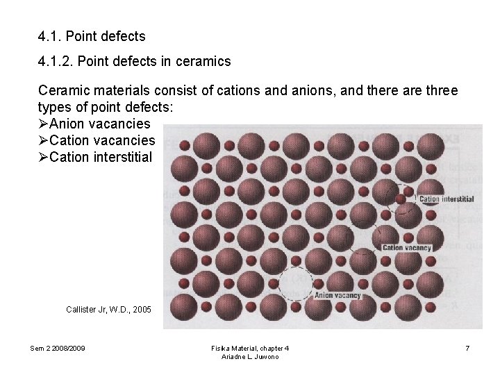 4. 1. Point defects 4. 1. 2. Point defects in ceramics Ceramic materials consist